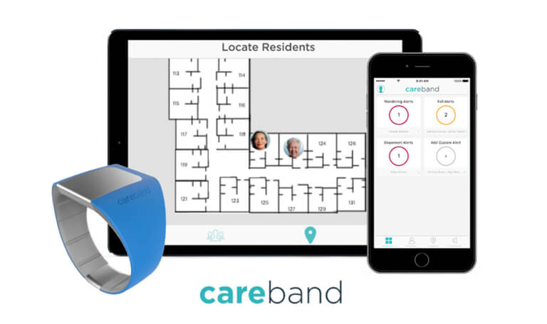 careband